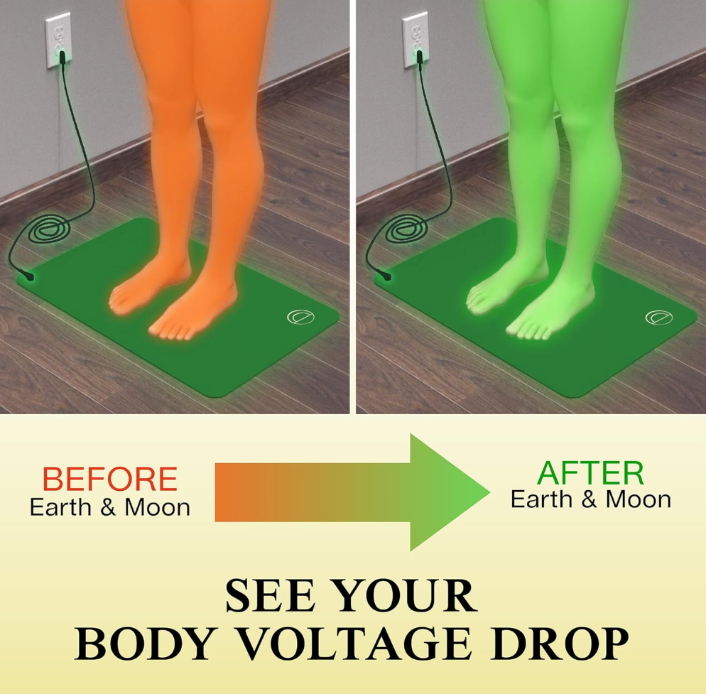 EARTH AND MOON Grounding Mat (18x27in)