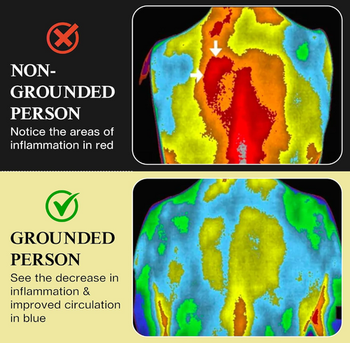 EARTH AND MOON Grounding Mat (18x27in)