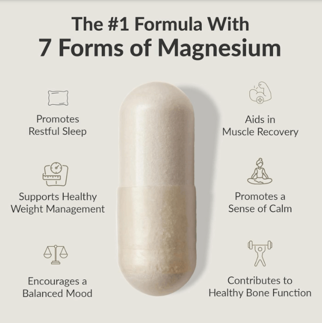 BIOptimizers Magnesium Breakthrough