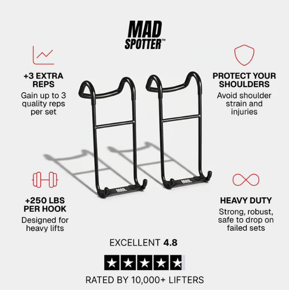 Mad Spotter ™ Pro 2.0 (Pair)
